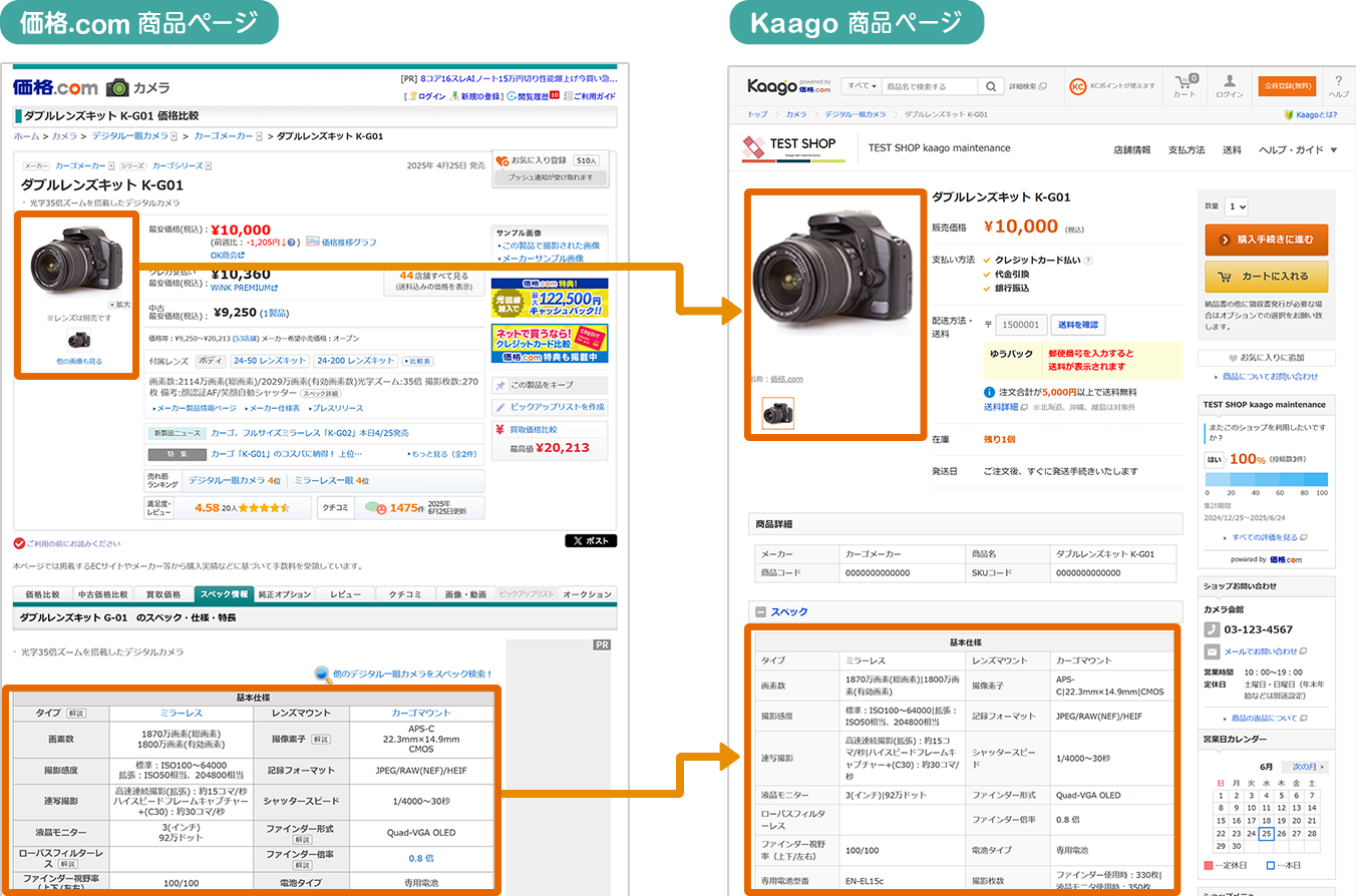 「価格.com 商品ページ」と「Kaago 商品ページ」の引用例