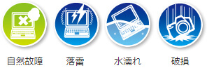 アクシデント